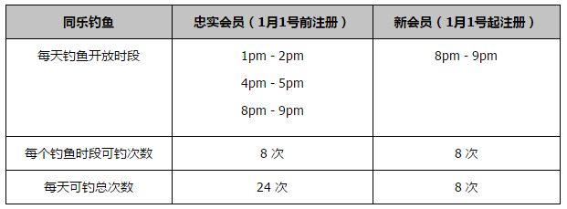 隆戈写道：“明天（北京时间后天）西米奇将上演他在AC米兰的意甲首秀，并且会首发出战。